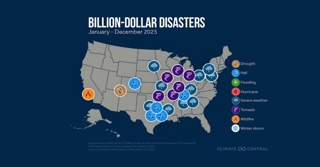 Severe climate extremes showing heatwaves, floods and droughts due to global warming