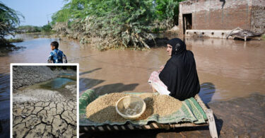 Pakistan’s Escalating Water Crisis: Climate Change, Population Growth and Policy Gaps Deepen the Threat