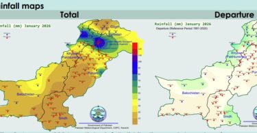 January 2026 Climate Report
