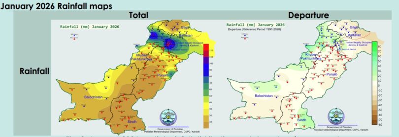 January 2026 Climate Report